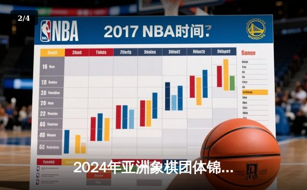 2024年亚洲象棋团体锦标赛落幕，中国队逆转战胜越南队卫冕成功 - 2